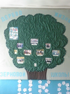 Дерево жизни Зерновой школы